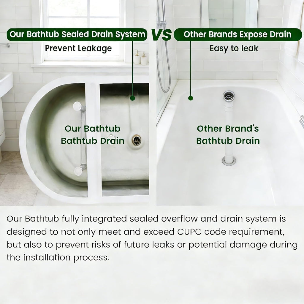 59" Acrylic Freestanding Bathtub, White Soaking Tub with Non-Slip Base, cUPC Certified Free Standing Tub, Chrome