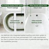 59" Acrylic Freestanding Bathtub, White Soaking Tub with Non-Slip Base, cUPC Certified Free Standing Tub, Chrome