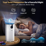 Air Purifiers for Home Large Room Covers up to 1800Ft², VisionAir 20dB Sleep Mode for Bedroom, with 