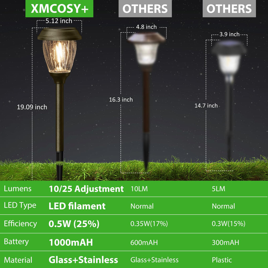 Solar Pathway Lights Outdoor 6 Pack, 2 Lighting Modes Garden Lights