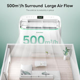 Smart Inverter Portable Air Conditioners