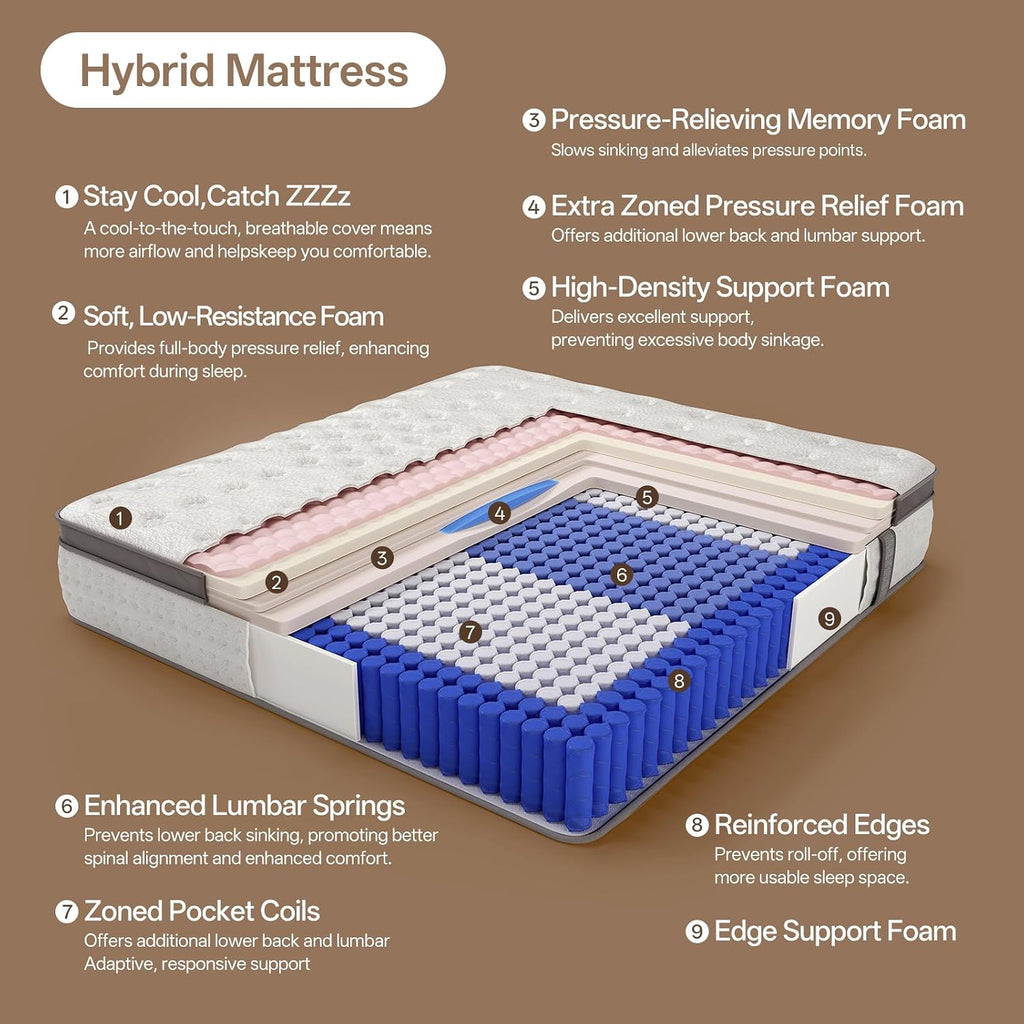 12 Inch King Size Mattress Hybrid King Mattress in a Box, Memory Foam Mattress with Pocket Springs, Medium Firm