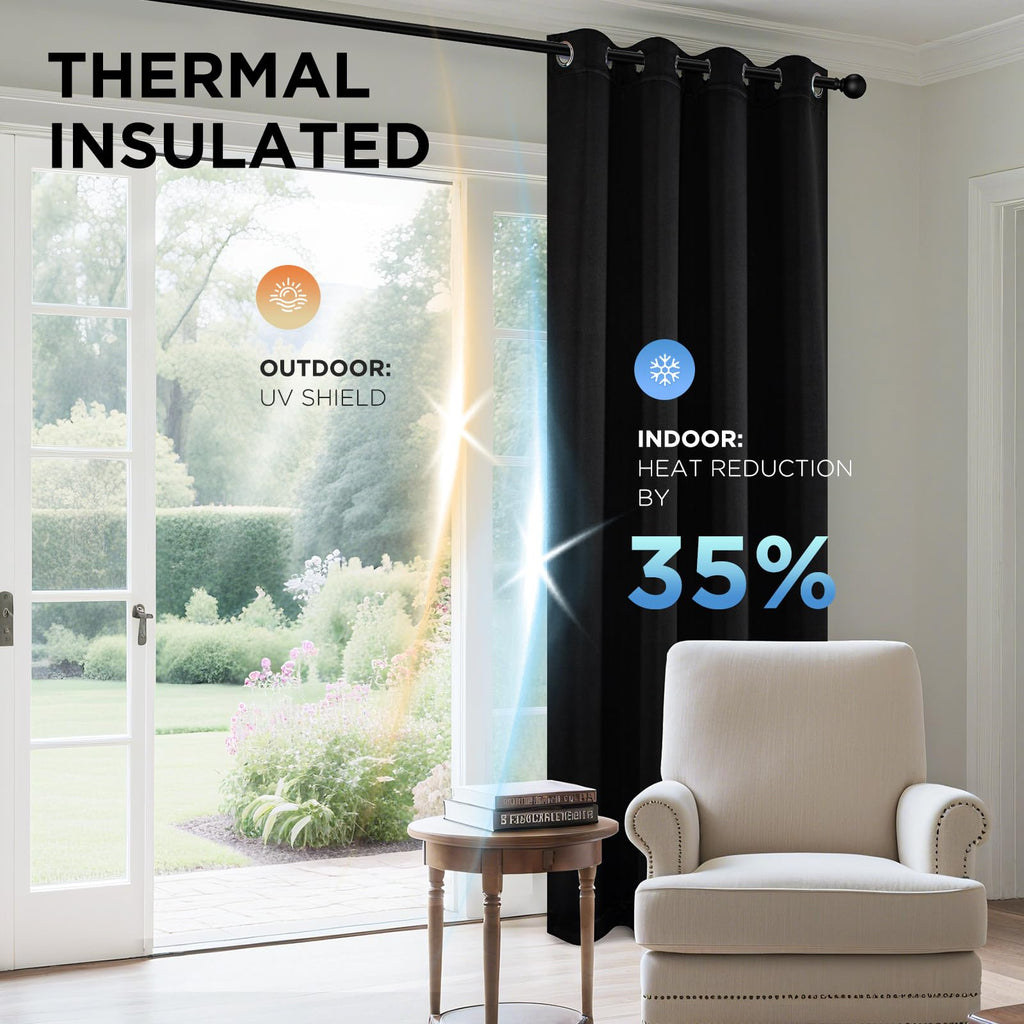 Blackout Curtains 120 Inch Length 2 Panels Set, Thermal Insulated Long Curtains& Drapes 2 Burg, Christmas Drapes