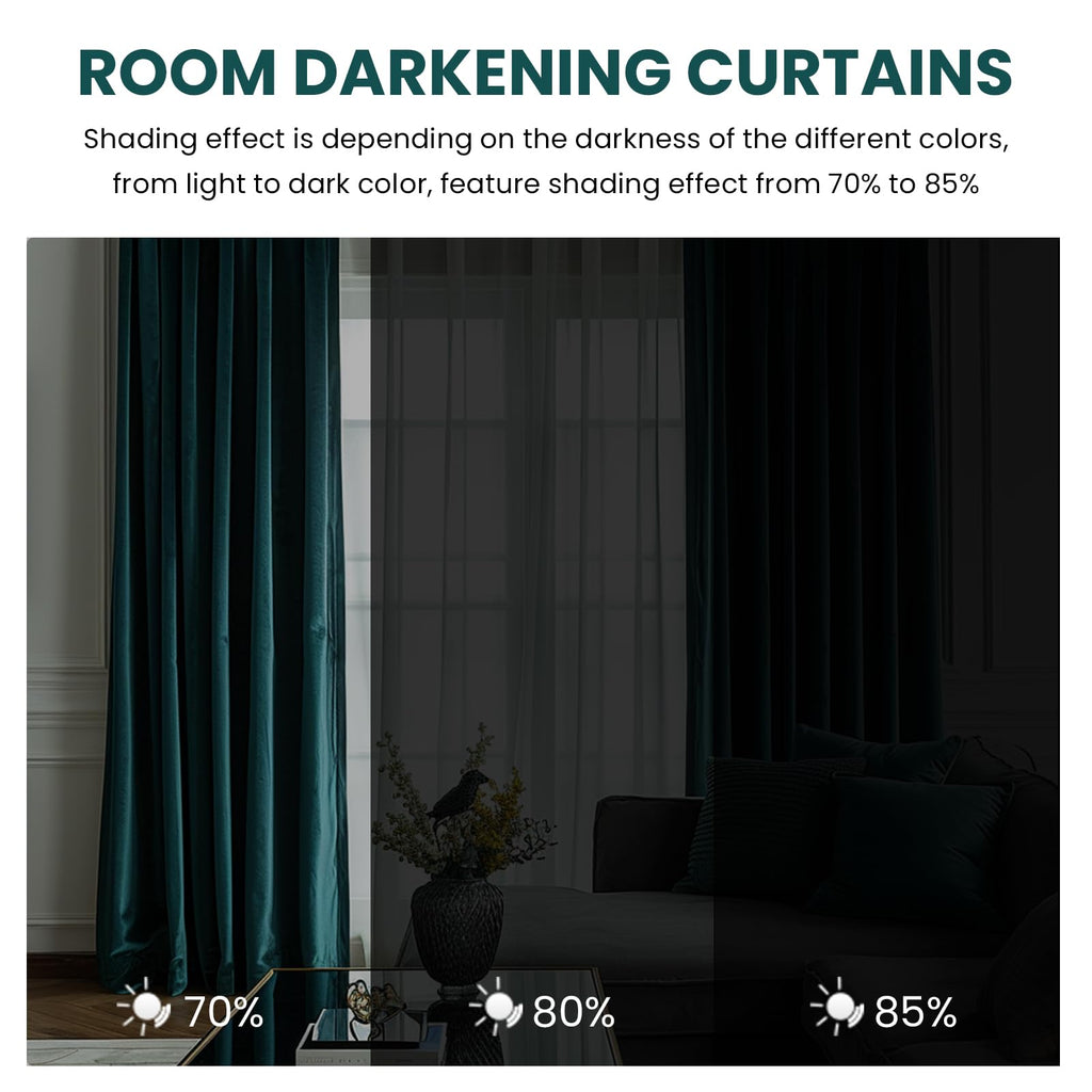Velvet Room Darkening Curtains 84 Inch Long, 1 Panel, Teal