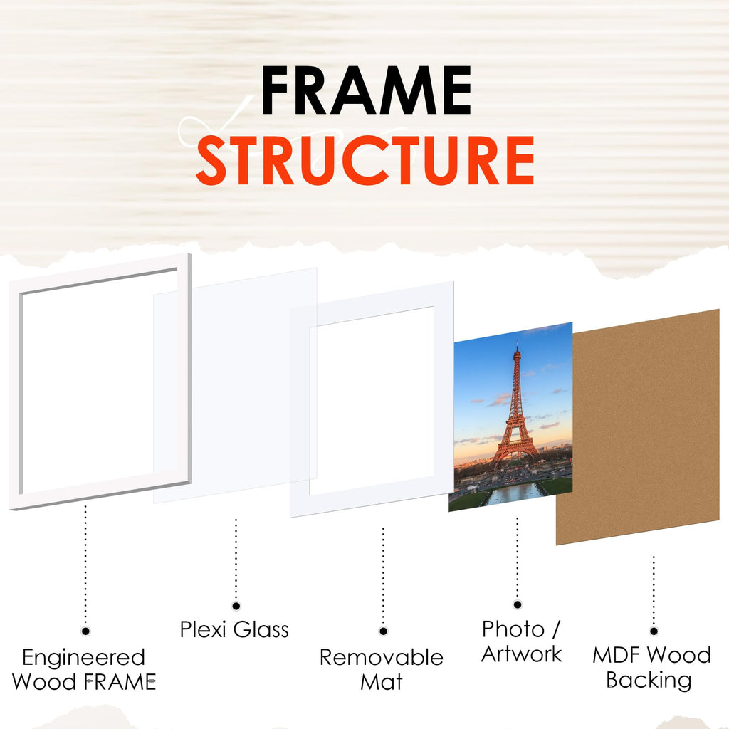11x14 Picture Frame Bulk-4 Pack, Photo Frame with HD Plexiglass, Display Pictures 8x10 with Mat or 11x14 Without Mat