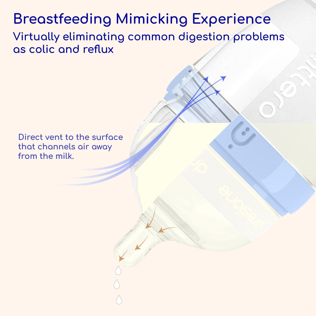 Bottles with Built-in Formula Dispenser, Anti-Colic Wide Neck Design for Newborn Feeding and Everyday Baby