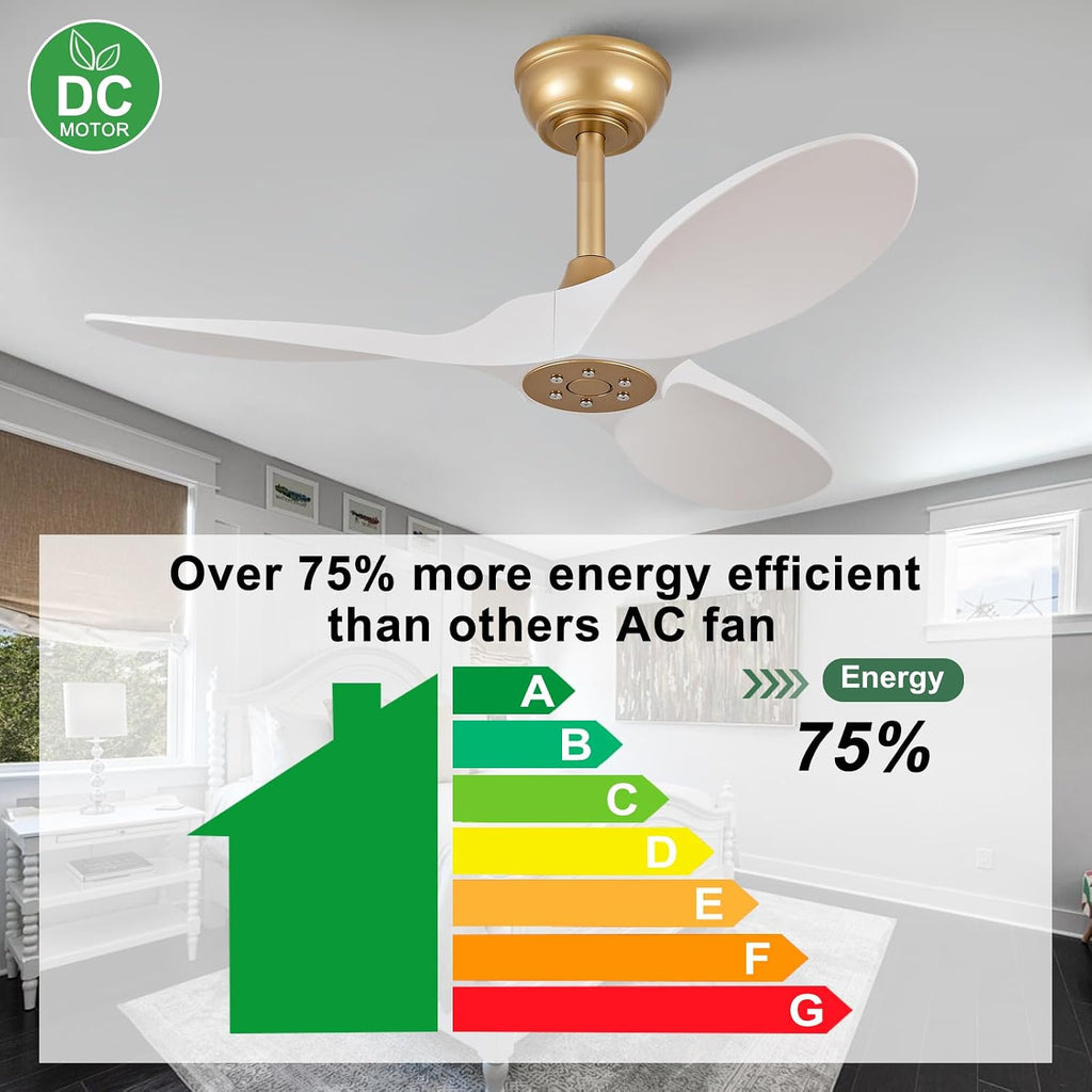 Inspired Maverick Style 36 Inch Solid Wood Ceiling Fan with Remote,White and Gold Ceiling Fan no Light, 6 Speeds, Reversible DC Motor, Modern Ceiling Fans without Lights for Outdoor Indoor Office Farmhouse Patios A101-B0DQ84N88M