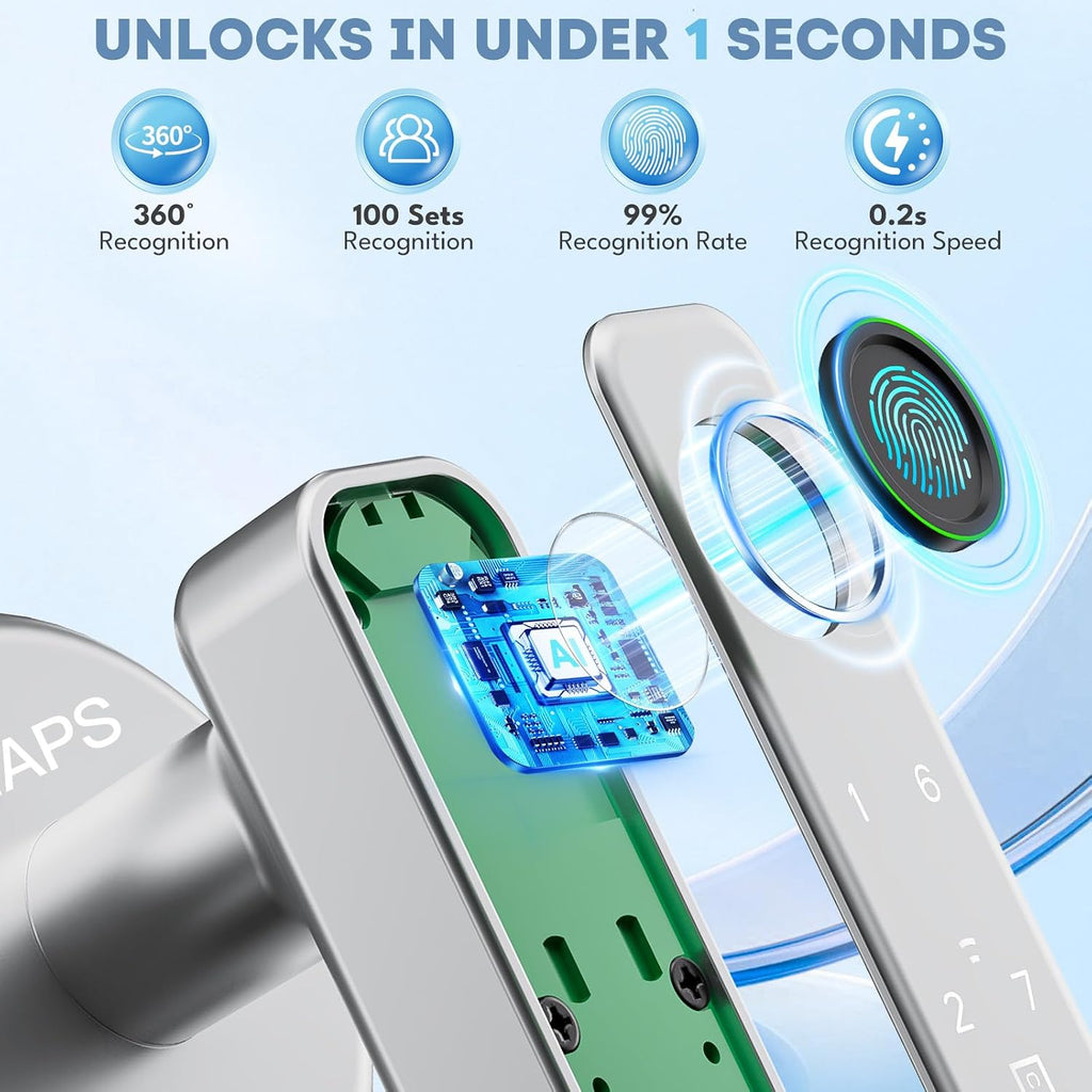 Fingerprint Door Lock, Door Locks , Keyless Entry Door Knob with Handle,Generate Passcode Remotely-Smart Door Lock