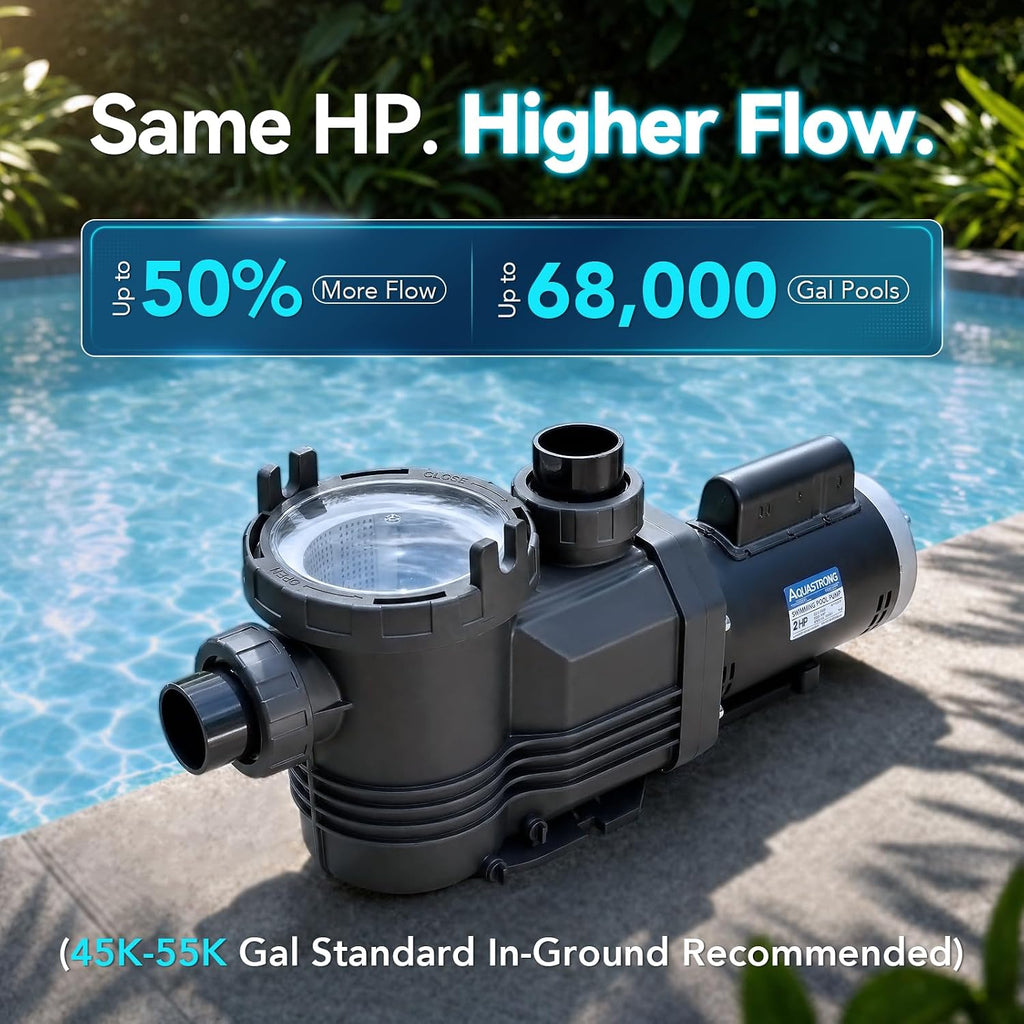 Riptide Series 2 HP In/Above Ground Pool Pump, 220V Single Speed, Up to 8,586 GPH High Flow, Pure Copper Motor