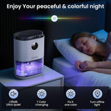 Dehumidifier for Home, 68 OZ Water Tank Dehumidifiers for Bathroom, Bedroom, Living room with, Auto Humidity Control