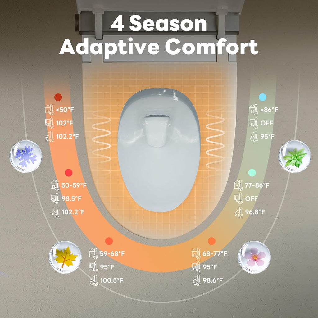Casta Diva Smart Toilet with Bidet Built in, Auto Open/Close Lid,1000g MaP Flush, Heated Seat & Foam Dispenser
