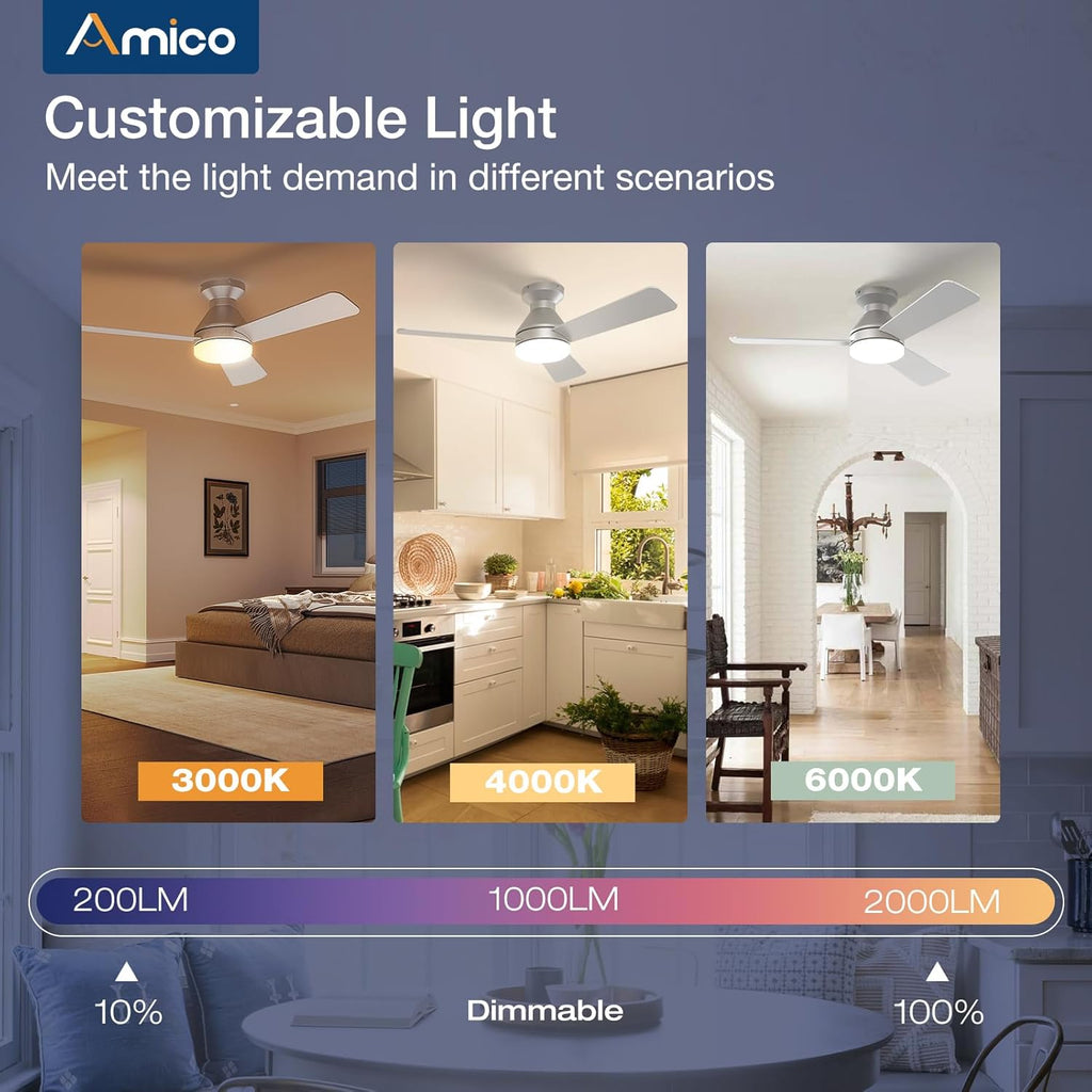Ceiling Fans with Lights, 42 inch Low Profile Ceiling Fan with Light and Remote Control, Flush Mount, Reversible, 3CCT, Dimmable, Noiseless, Silver Ceiling Fan for Bedroom, Indoor/Outdoor Use A102-B0D87FTJGZ