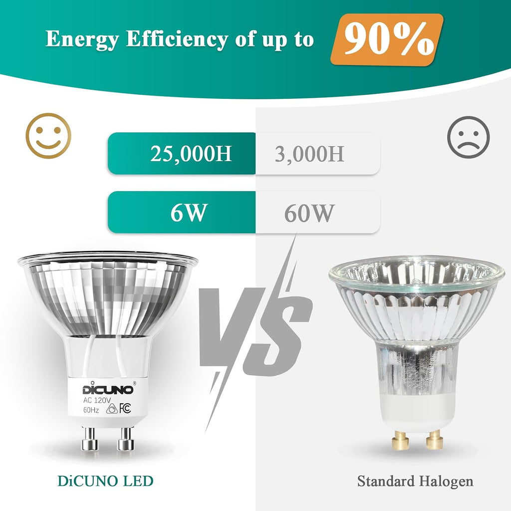 GU10 LED Bulb Dimmable, Daylight White 5000K, 60 Watt, 700LM, 6-Pack
