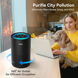 Air Purifiers for Bedroom Home, H14 True HEPA Air Purifier Filter, Quiet Air Cleaner With 12dB Sleep