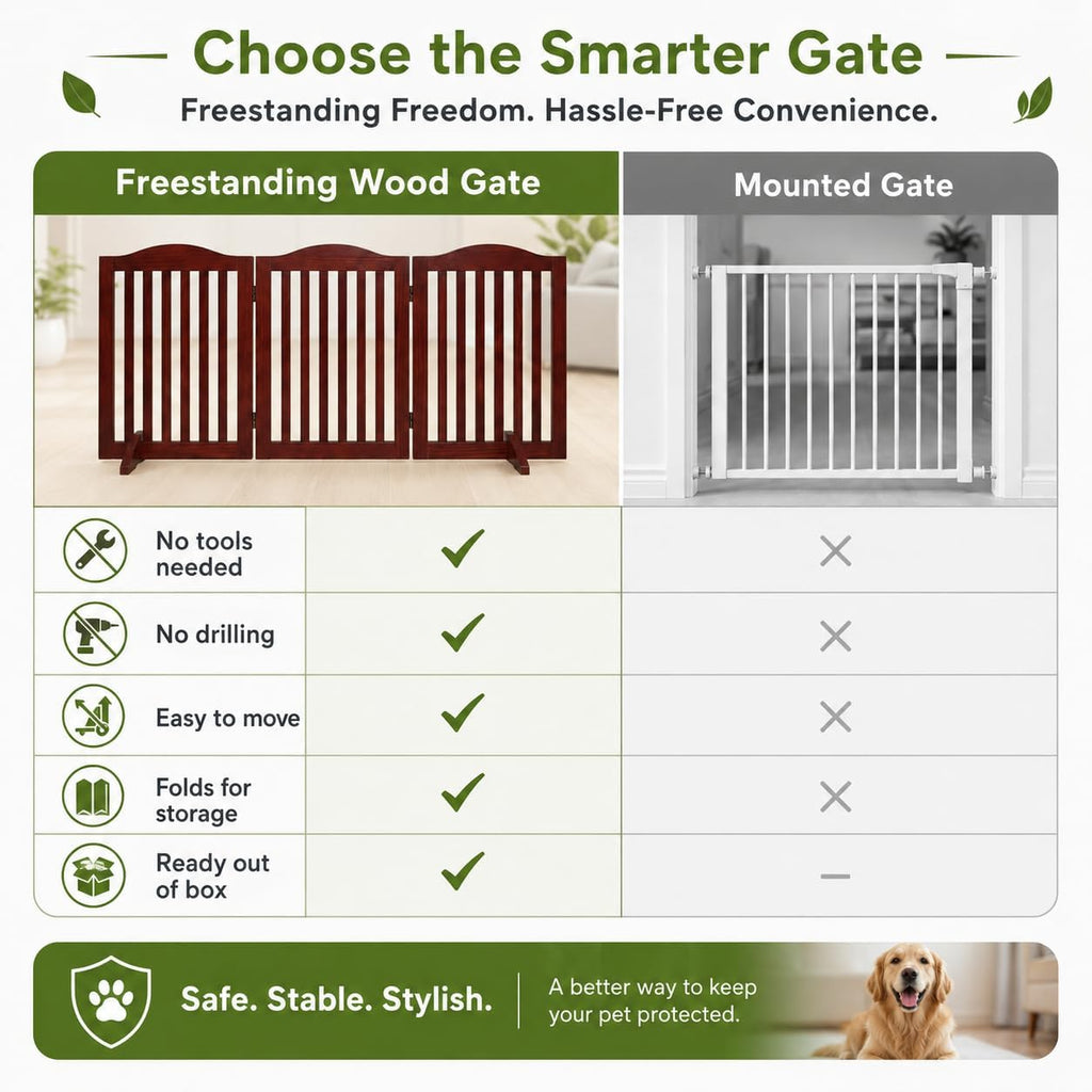 Freestanding Foldable Wood Pet Gate, 24in 3-Panel Step-Over Fence