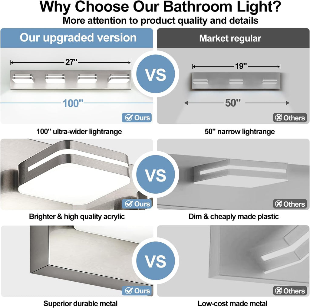 360° Rotate LED Bathroom Vanity Light Fixtures, Acrylic Vanity Lights , Modern Wall Lighting Fixtures Over Mirror
