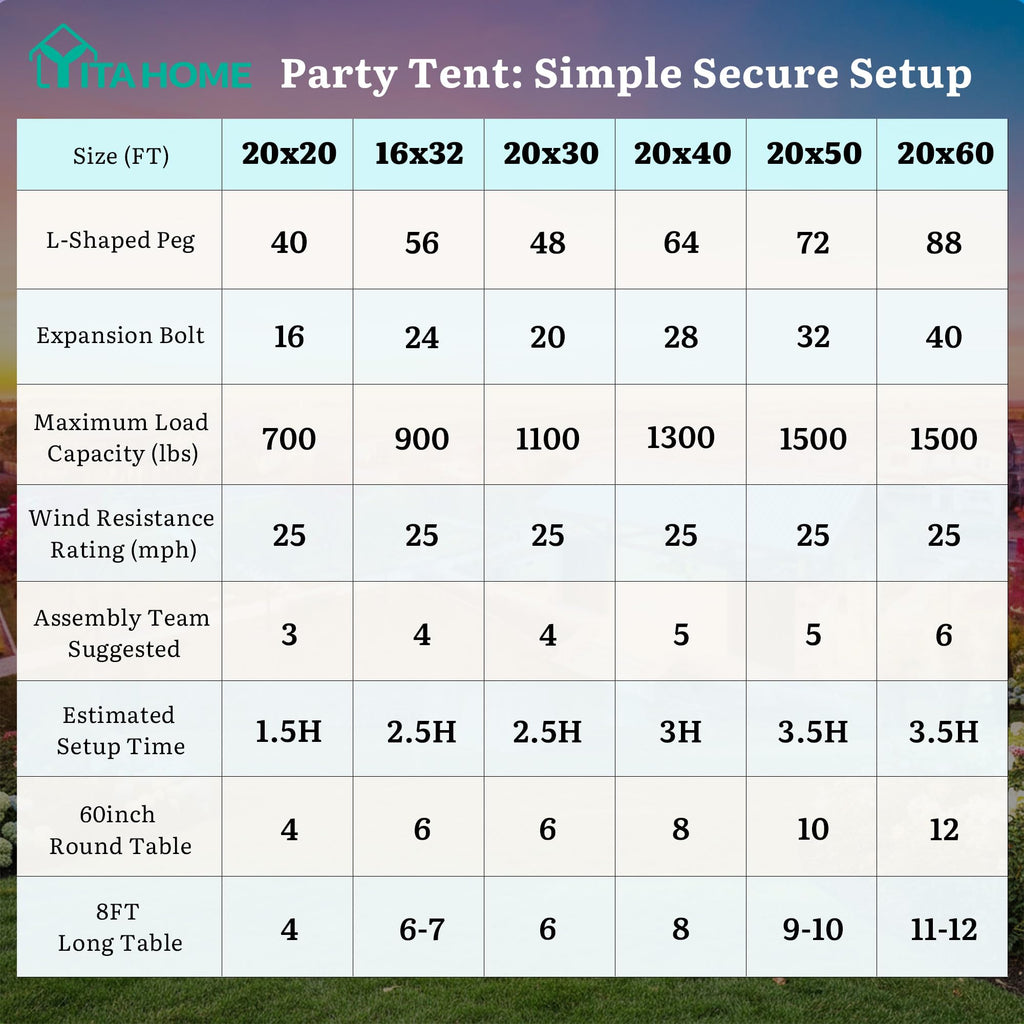16x32FT Party Tent Heavy Duty PVC Wedding Event Shelters
