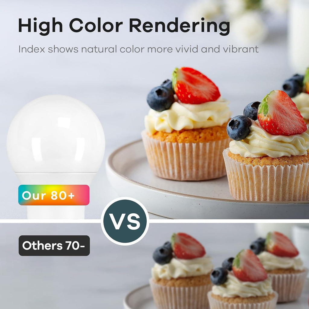 A19 LED Light Bulbs Dimmable, 40 Watt Equivalent, E26 Base, 2700K Soft White, 5W 450 Lumens CRI80+, 120V, UL Listed