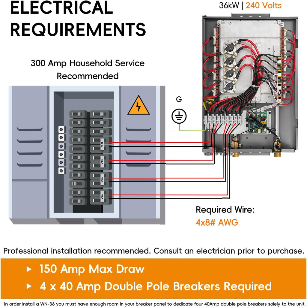 36kW Tankless Electric Water Heater 240V, Instant On-Demand Endless Hot Water, Up to 8.7 GPM