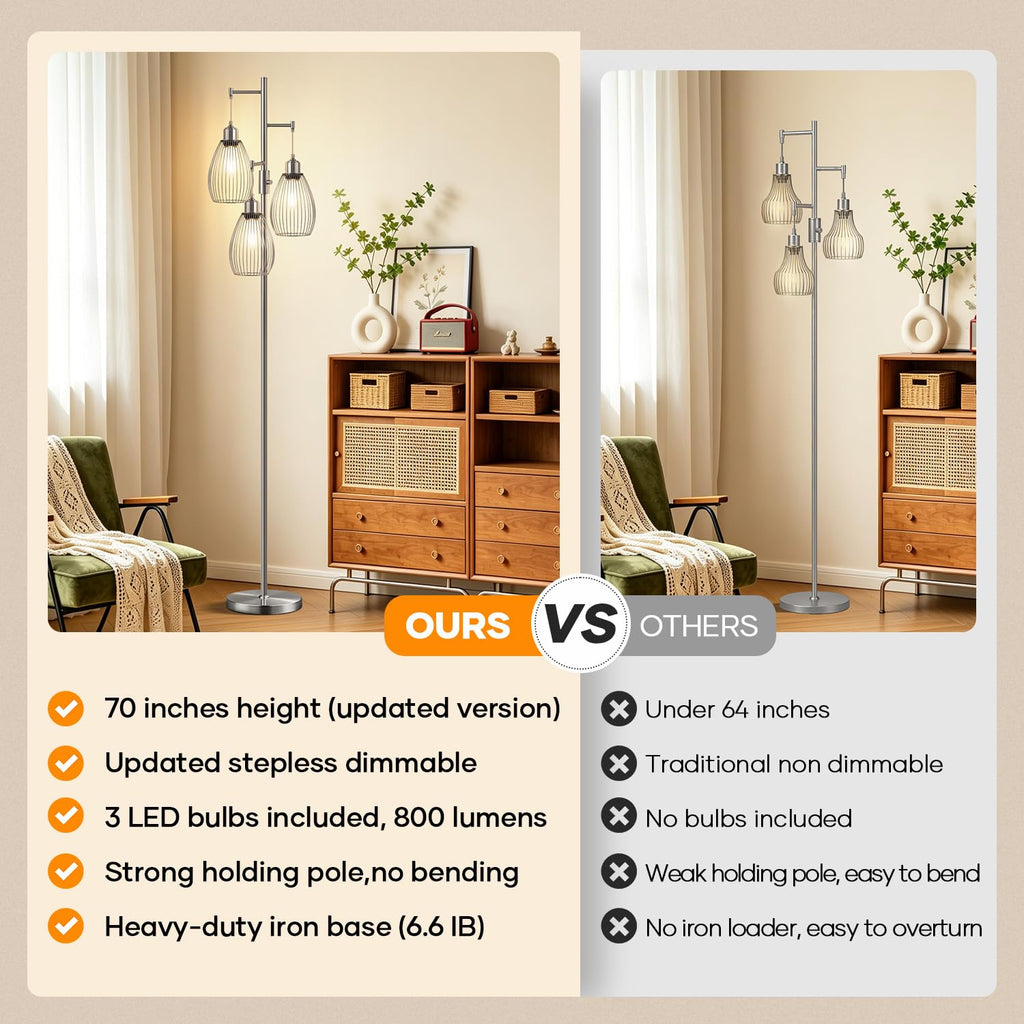 Dimmable Floor Lamp, 3 x 800LM LED Edison Bulbs Included, Industrial Floor Lamp Standing Tree Lamp with Elegant