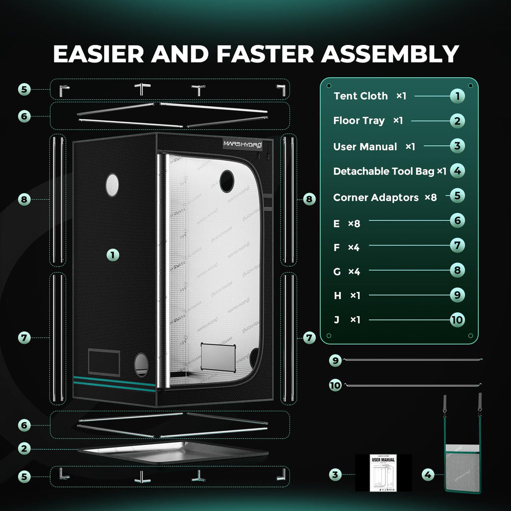 3.3x3.3 Advanced Grow Tent 39"x39"x71" Indoor Plant Growing