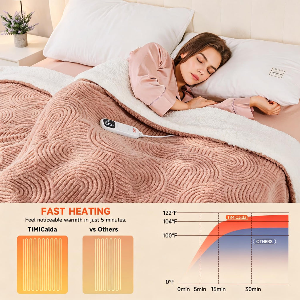 Heated Blanket - 72"x84" Cozy Soft Jacquard Heating Blanket with 4 Heat Levels & 10 Hours Auto-Off