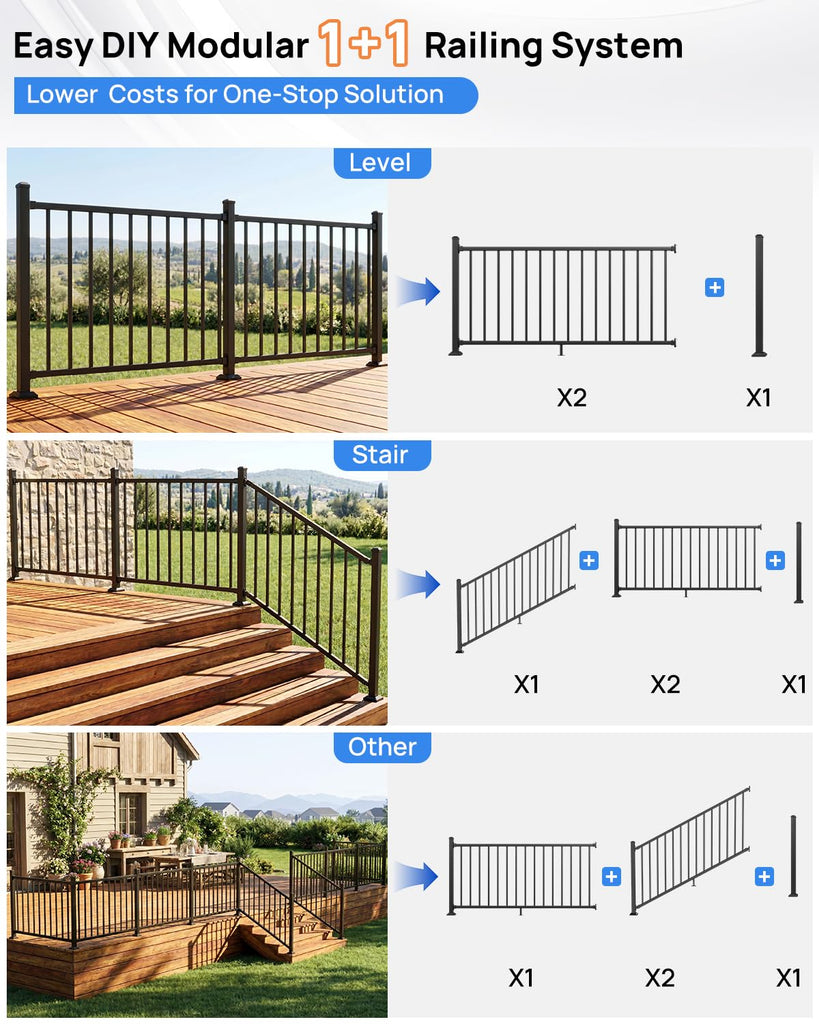 36 in. H x 6 ft. W Aluminum Deck Railing Kit, Outdoor Modular Porch Railing