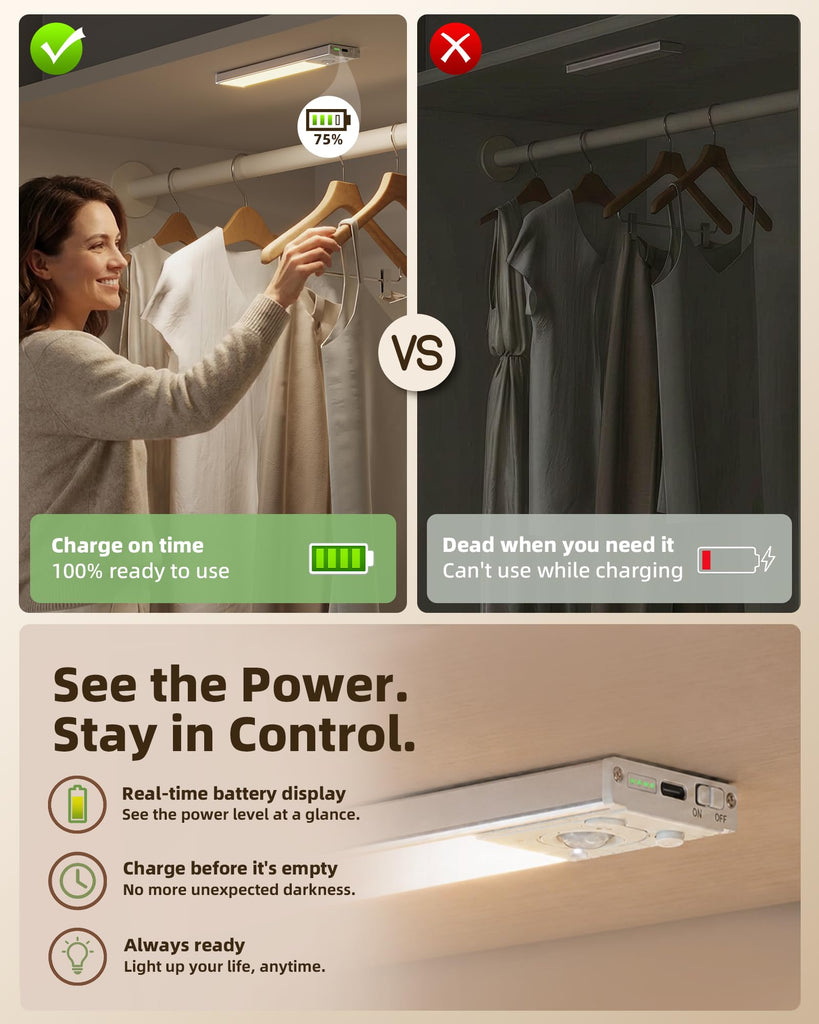 Under Cabinet Lighting Wireless, 8'' 1800mAh Rechargeable Closet Light, LED Motion Sensor Lights with Power Display