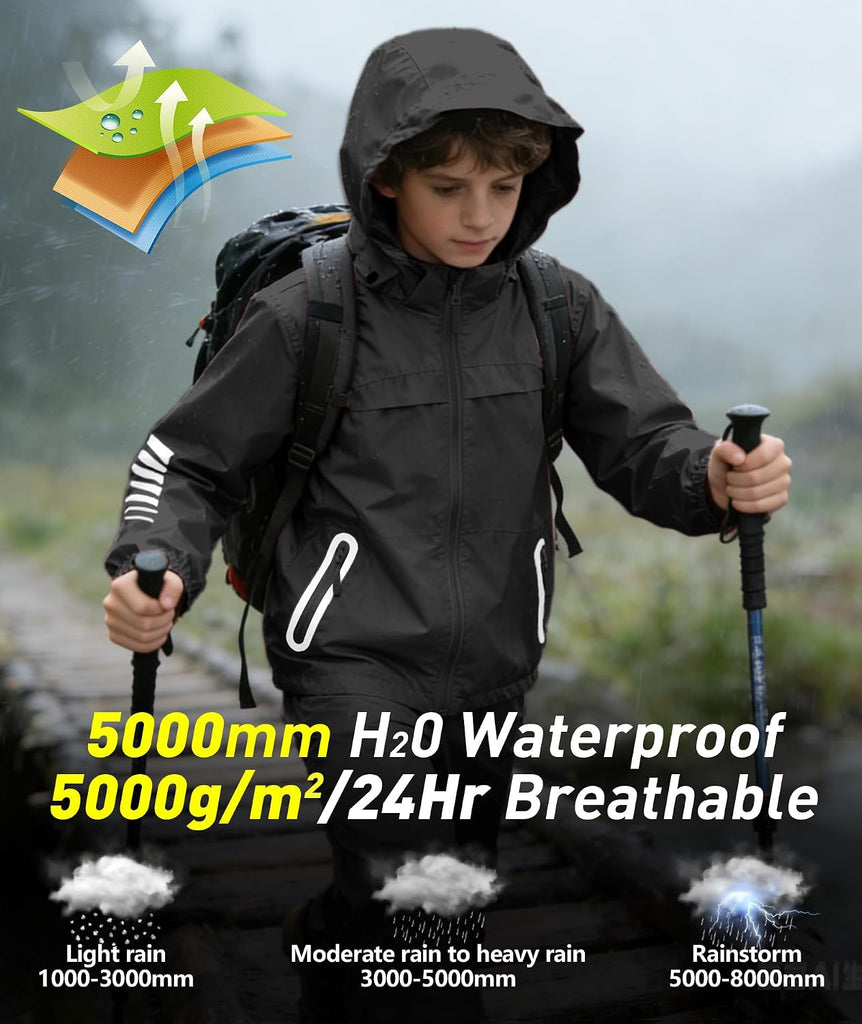 Boys Rain Jacket & Pants Kids Rain Suit