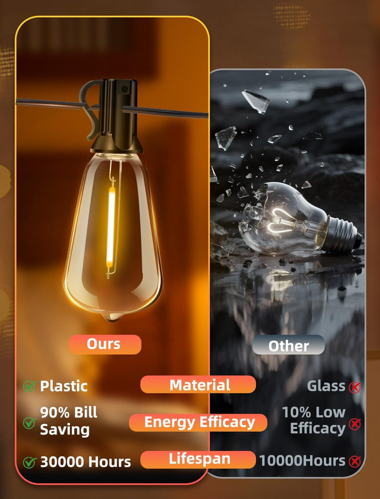 Outdoor Patio String Lights: 200Ft 60M Outside Waterproof Light - Remote Dimmable ST38 Shatterproof Bulb Connectable
