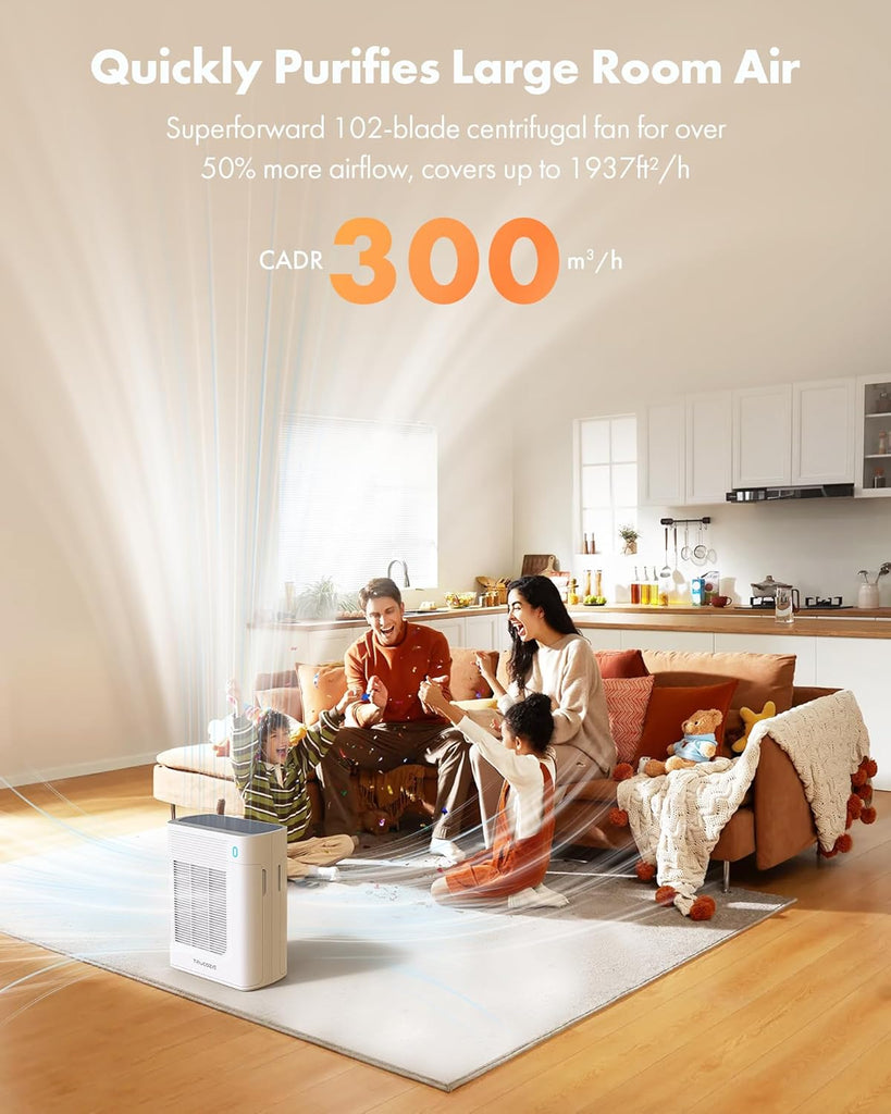 T356 New White Air Purifier for Home Large Room Bedroom Up to 1937 Ft² in 1 Hr With Double-sided Air