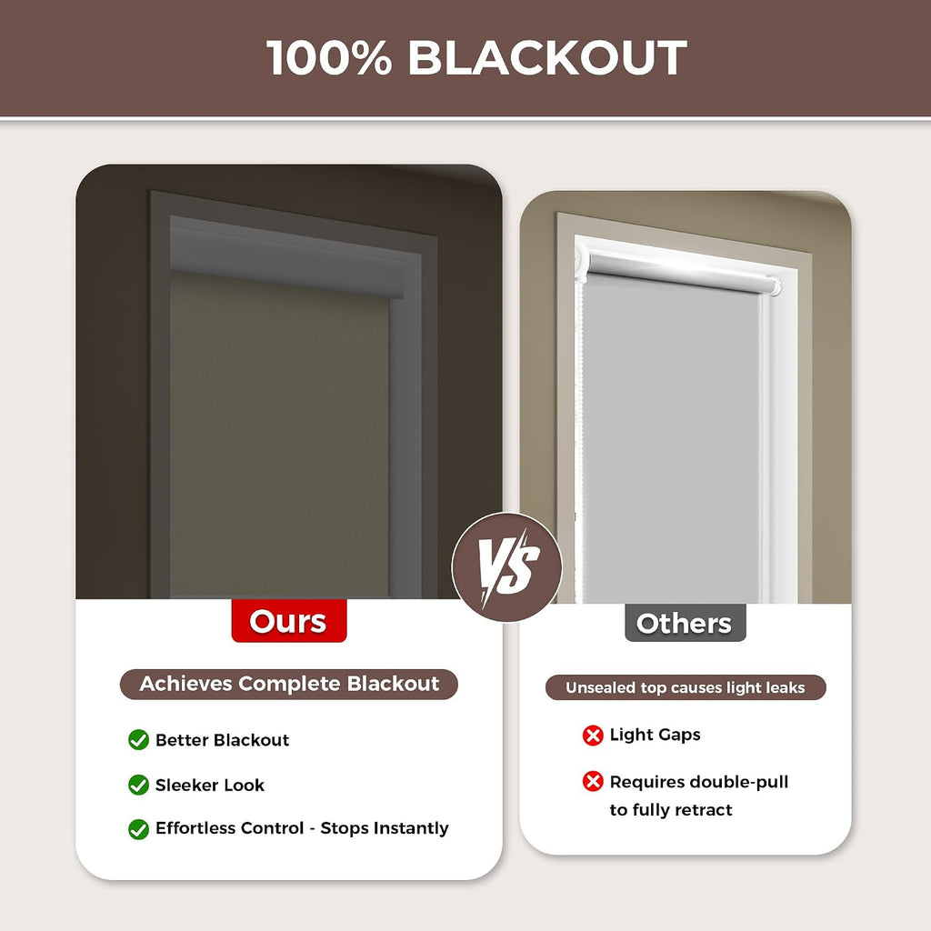 No Drill No Tools Blackout Roller Shades for Windows, (Beige 34 x 48), Renter-Friendly, UV Protection, no-Drill