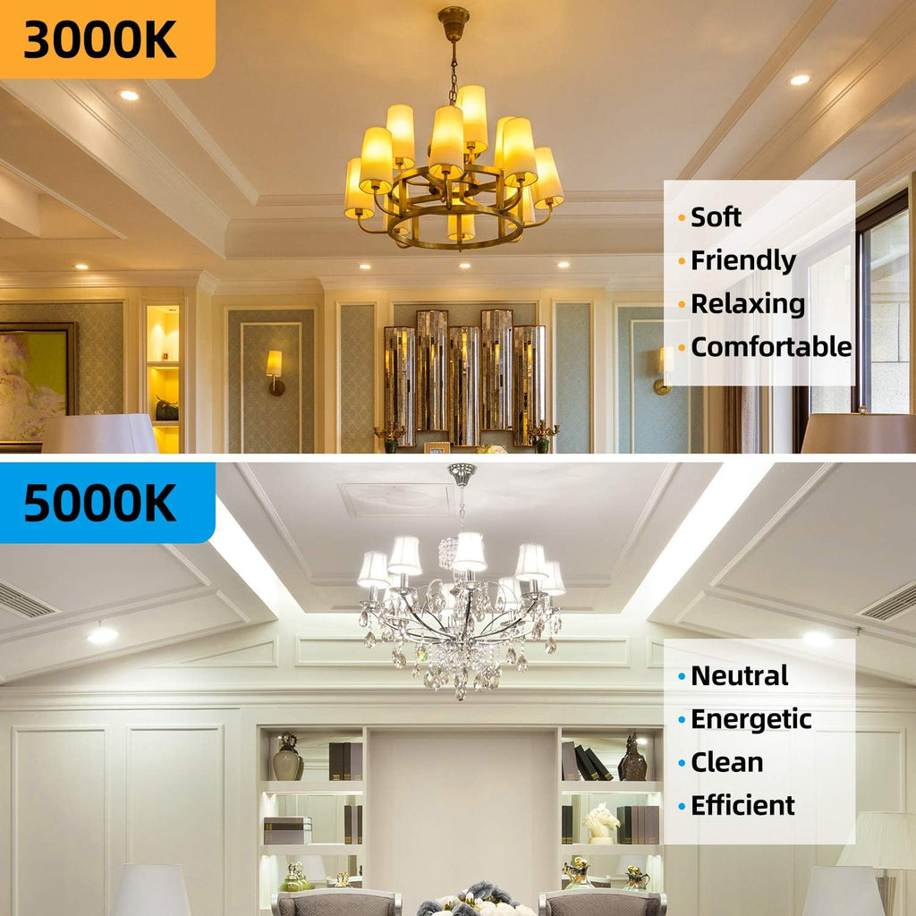 12-Pack Vintage 7W ST58 LED Edison Light Bulbs 60W Equivalent, 850Lumens, 3000K Soft Warm White, E26 Base LED
