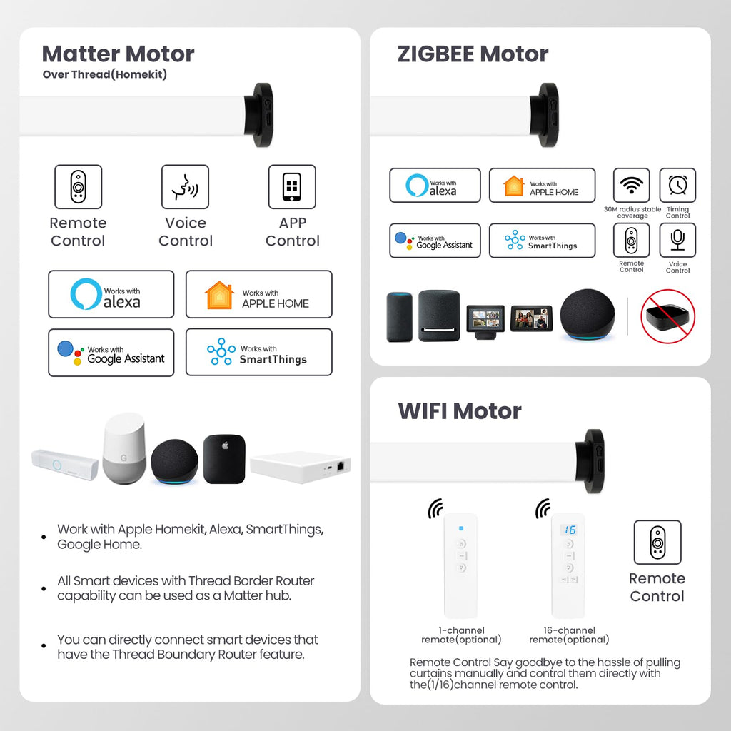 No Drill Motorized Blinds with Remote, 75% Blackout Electric Zebra Shades Light Filtering, Dual Layer Smart Automatic