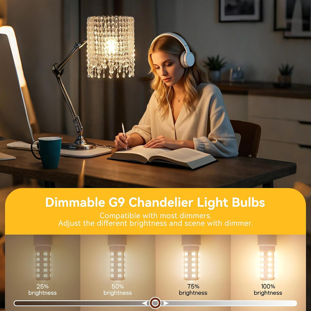 12 Pack Dimmable G9 LED Bulb 3000K, 40 Watt Eq 4W, Soft Warm White