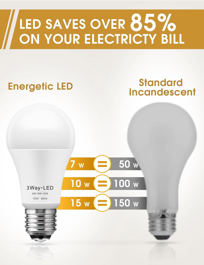 3 Way LED Light Bulbs Soft White 3000K 50/100/150 Watt Equivalent