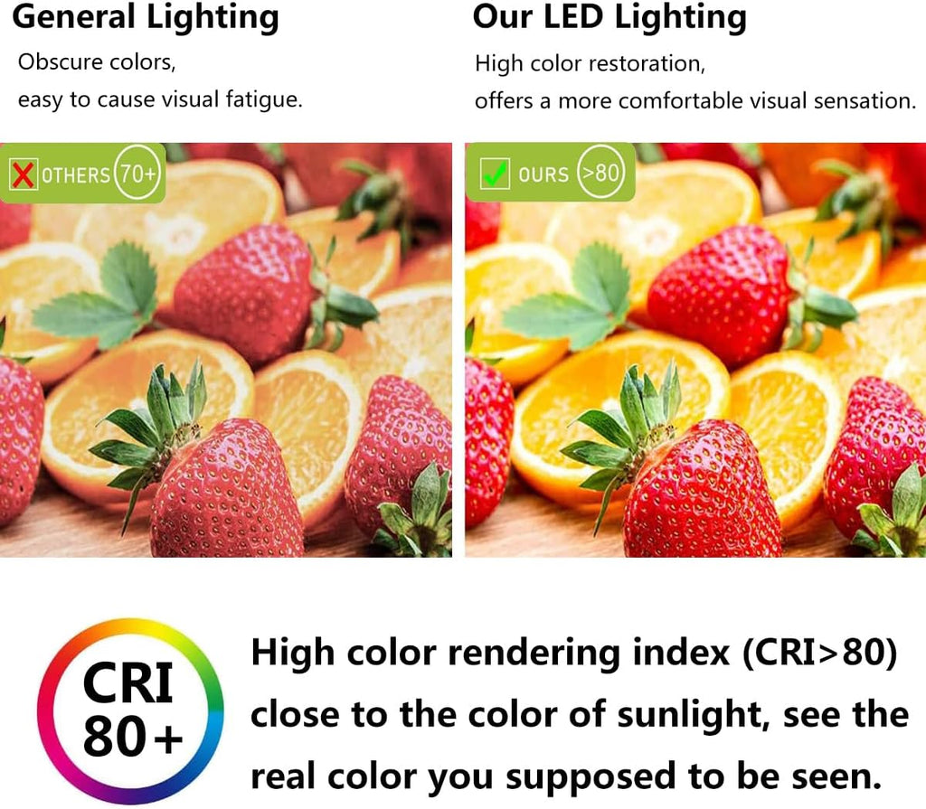 Dimmable E11 LED Light Bulbs 7W Equivalent to Halogen 75W 730LM