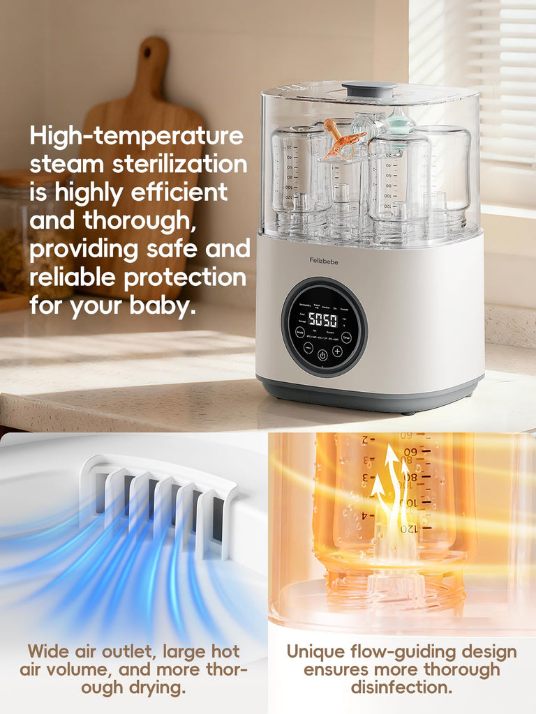 Feilizbebe Electric Steam Baby Bottle Sterilizer and Dryer and Warmer, Bottle Storage Sterile / Bottle Warmer /