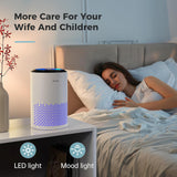 Air Purifiers for Bedroom Home, Air Purifier For Smoke Pollen Dander Hair Smell Air Cleaner with Sle