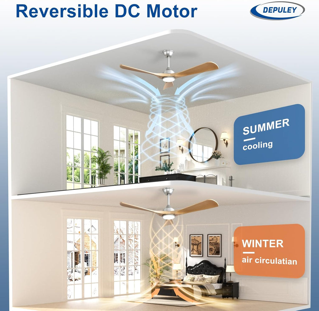 52-Inch Ceiling Fan with Light: Wood 3 Blade Outdoor Fans for Patios - Dimmable Indoor Fan with Remote APP Control Ultra Quiet DC Motor Reversible 6 Speed Timer A101-B0DRCTQT8S