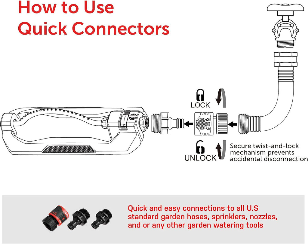 Metal 2-Way Oscillating Sprinkler for Lawn and Garden w/Quick Connect Starter Set