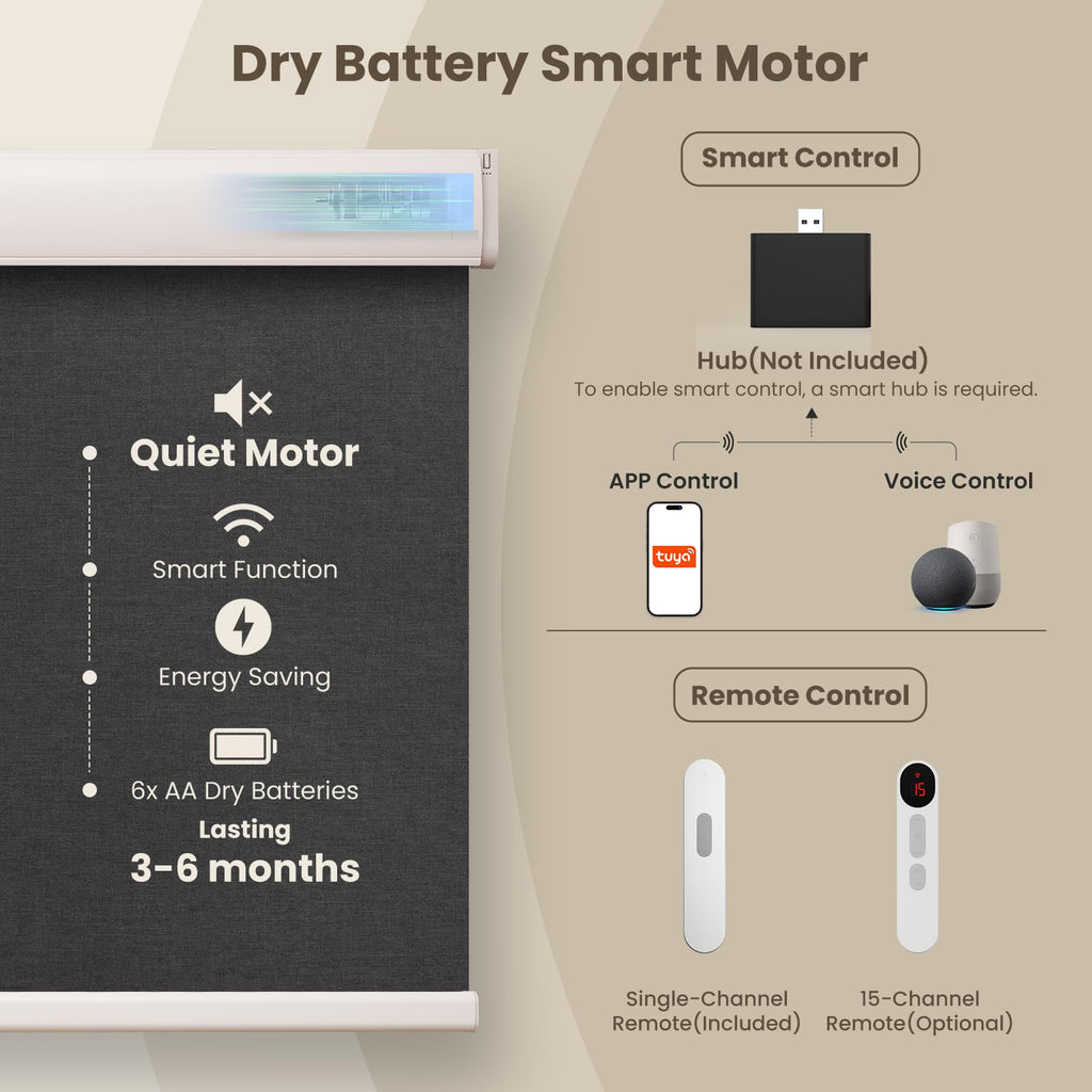 Motorized Blinds with Remote, Smart Roller Shades, Black, "