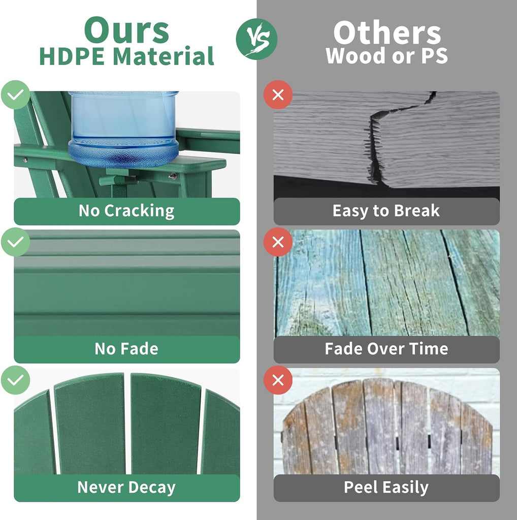 Folding Adirondack Chairs Set of 2 with Cushion with Cup Holder, HDPE Plastic Oversized Patio Chair Weather