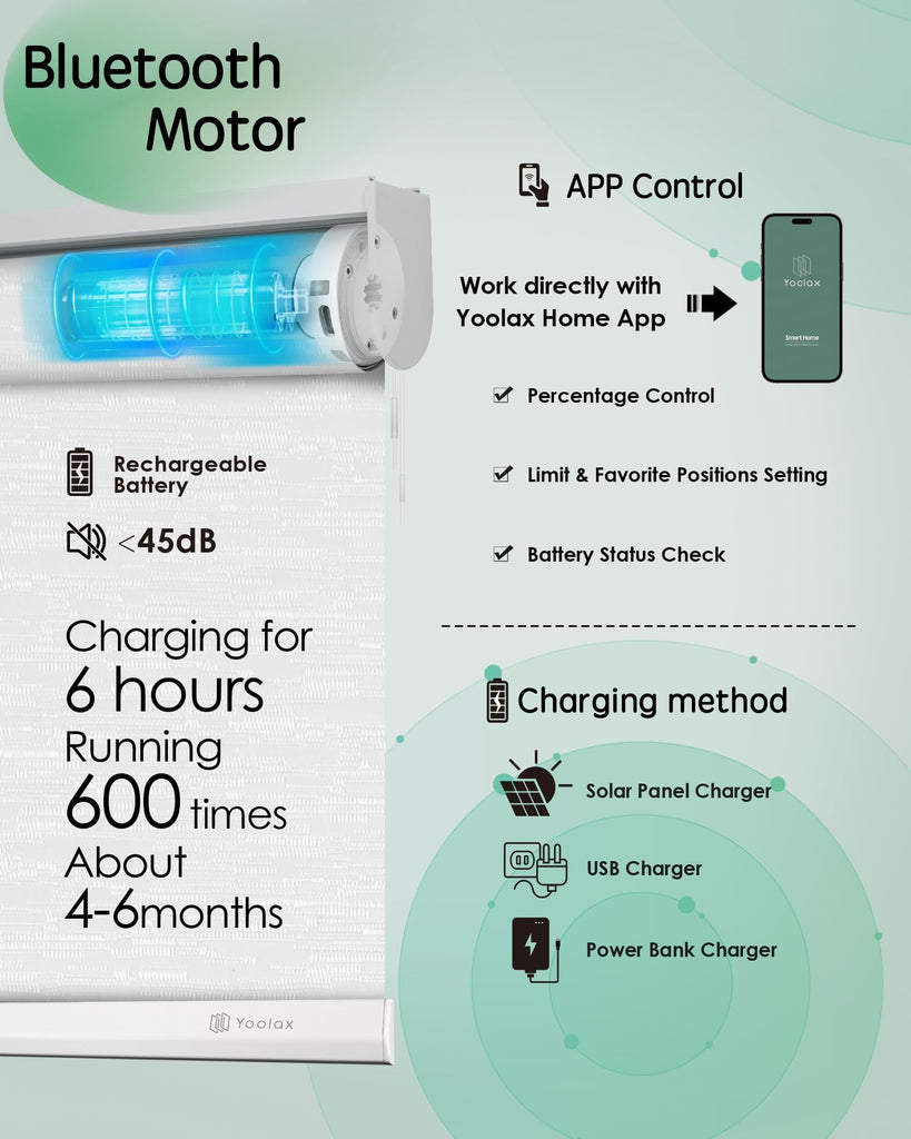 Motorized Blinds App Control, Jacquard White