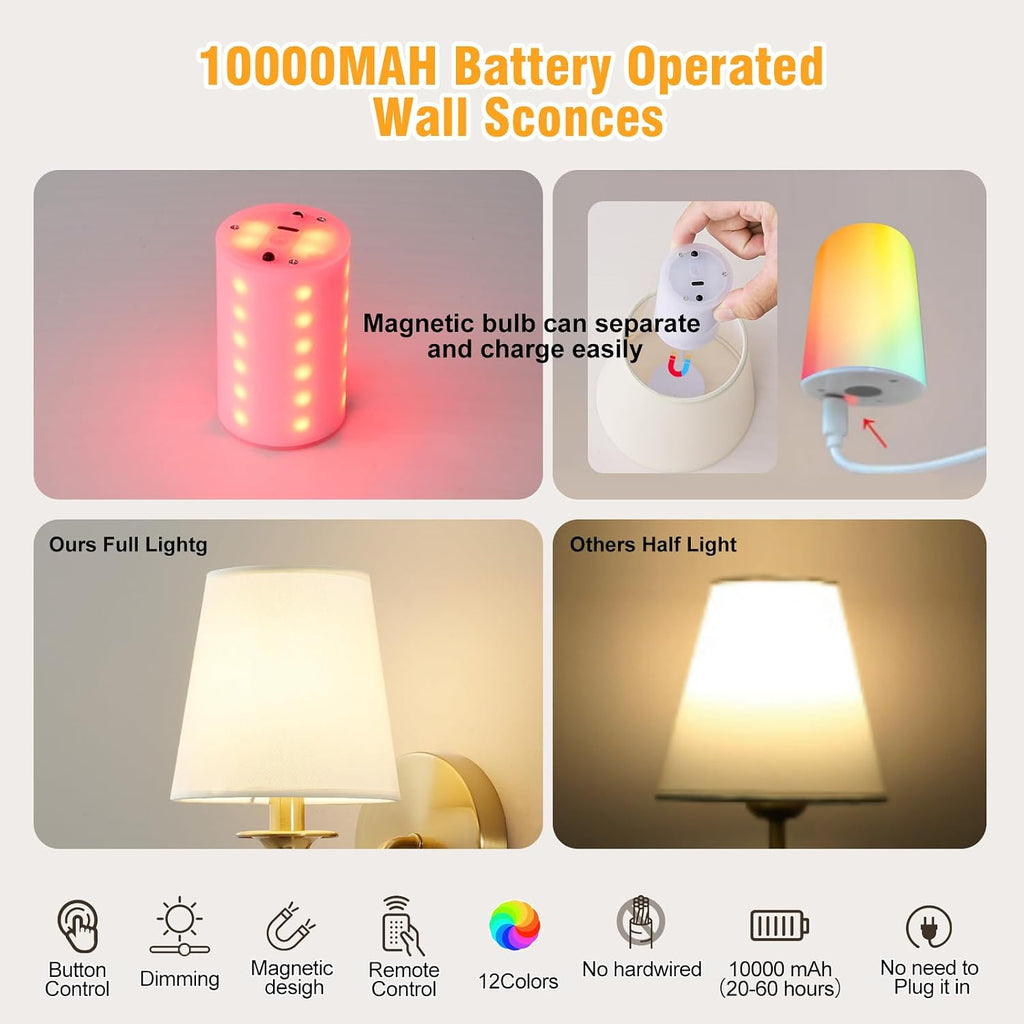 Battery Operated Wall Sconces set of Two,Wireless Wall Sconces with 10000mAh Dimmable Bulb and Remote,LED 15 Colors