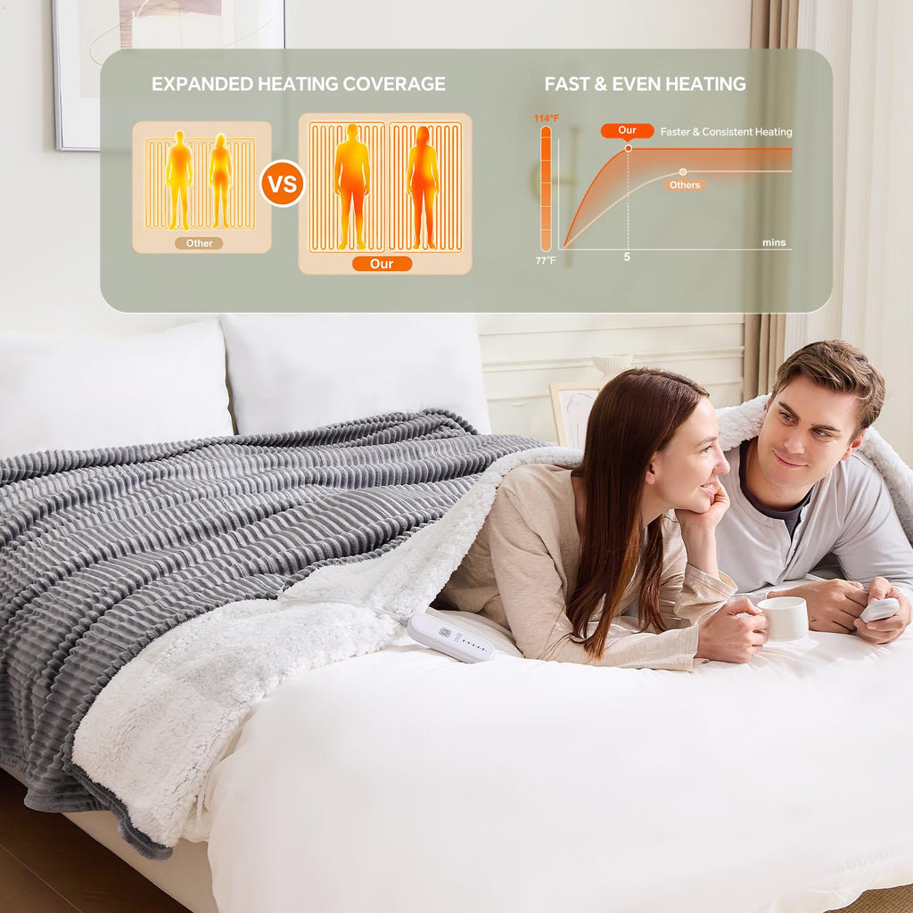 Heated Blanket Dual Control Electric Blanket, 84"x90"