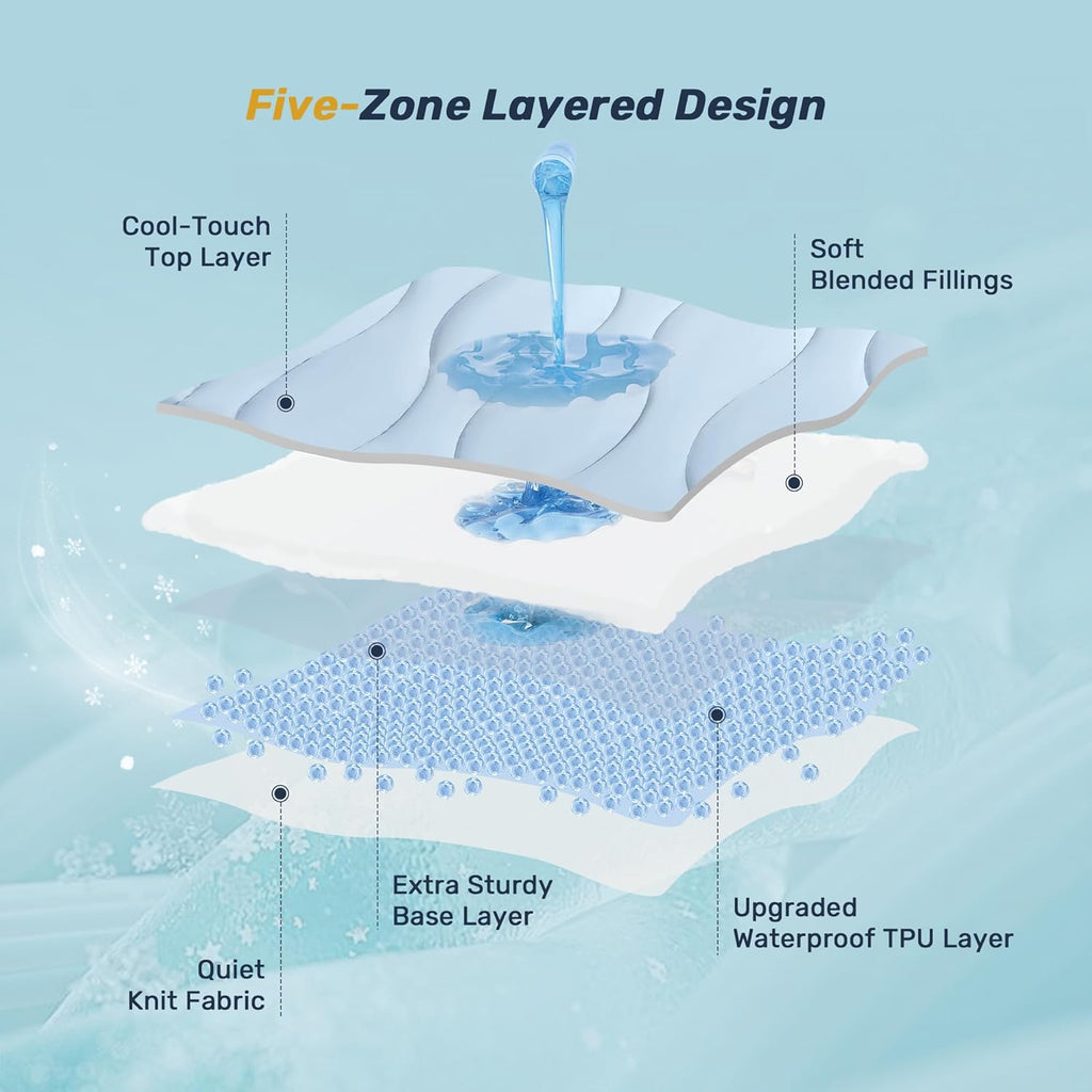 Ultra Soft Cooling and Waterproof King Mattress Pad for Hot Sleeper | 5-Layers Noiseless Machine Washable Mattress