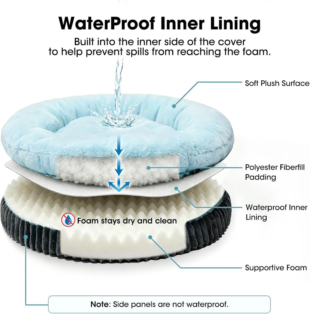 Home Orthopedic Dog Bed for Medium Dogs, Ice Blue