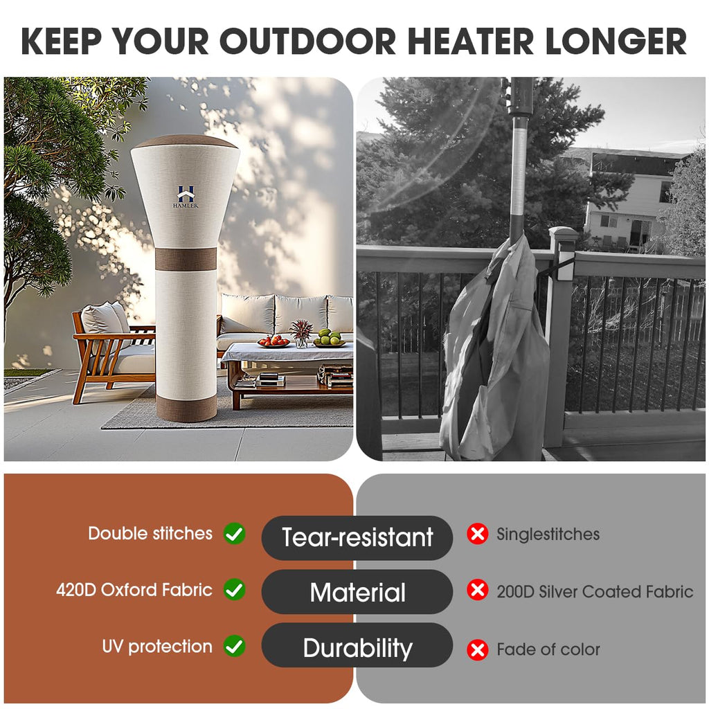 Patio Heater Covers, Outdoor Heater Covers Waterproof with Zipper, Outdoor Patio Heater Cover Fits up to 89"H x 33"W