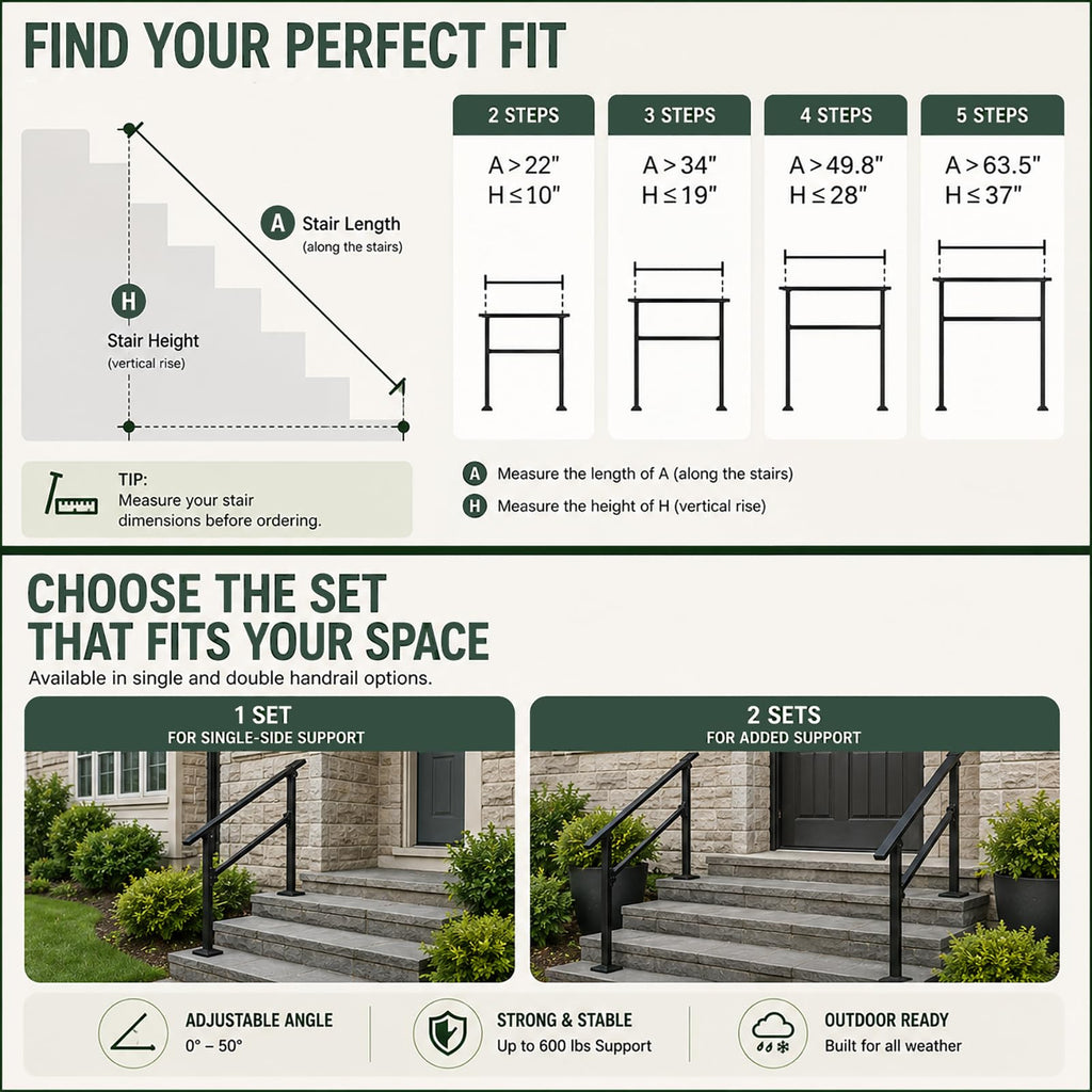 4 Step Hand Rail for Outdoor Steps, 1-Pack Metal Stair Railing Kit